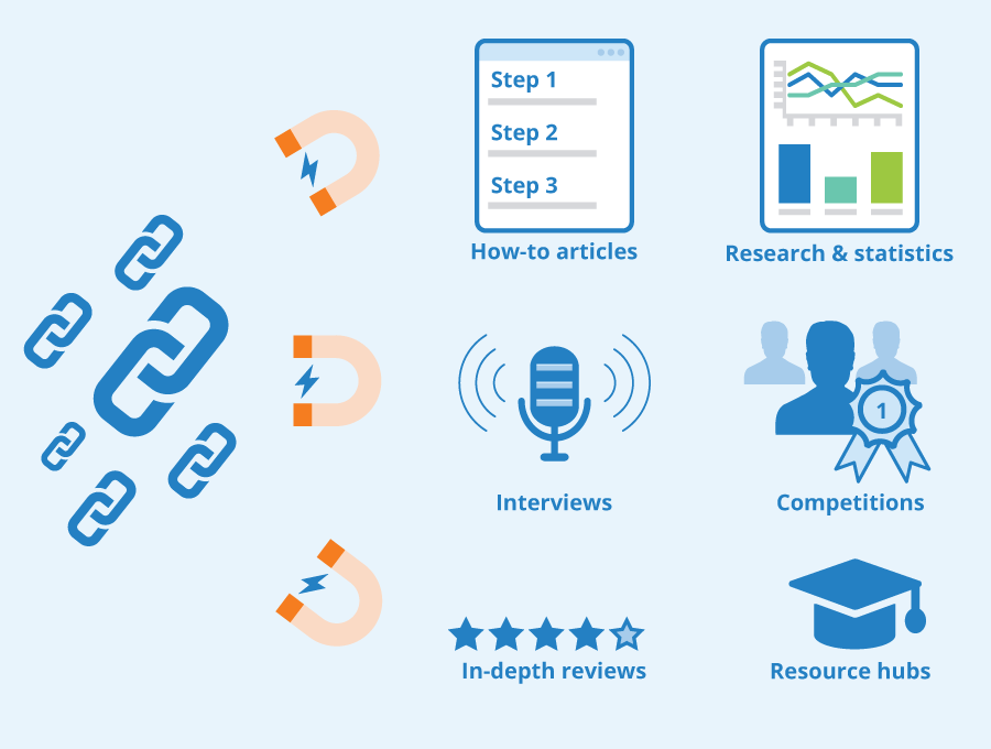 The Impact of Technical SEO on Software Development Firms